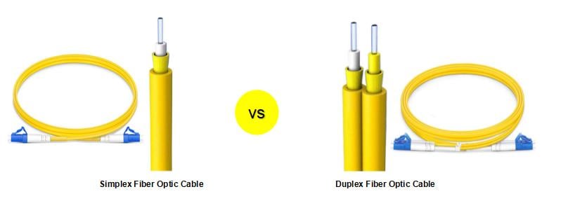 simplex fiber cable vs duplex fiber cable